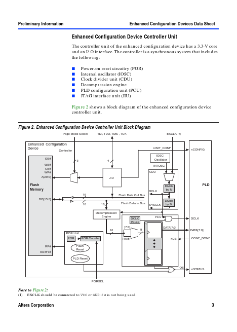 EPC16