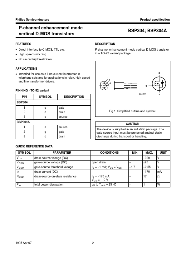 BSP304