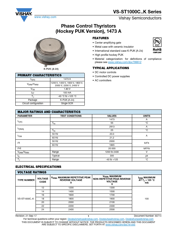 VS-ST1000C14K