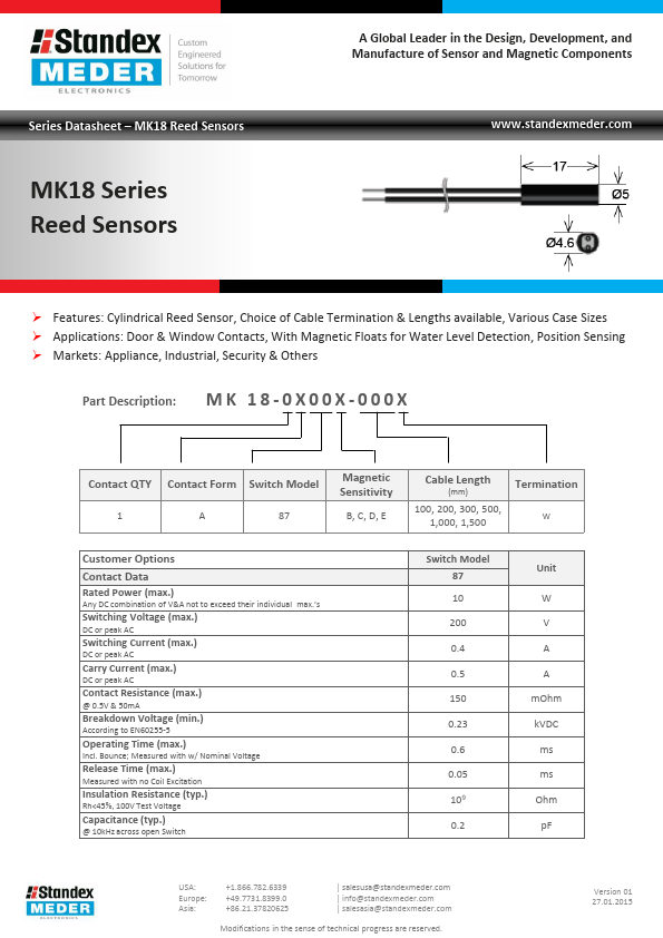 MK18-1A87E-100W