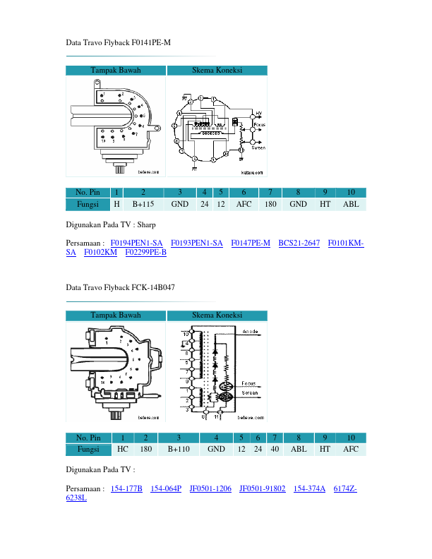 F0141PE-M