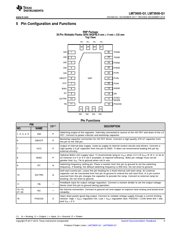 LM73606-Q1