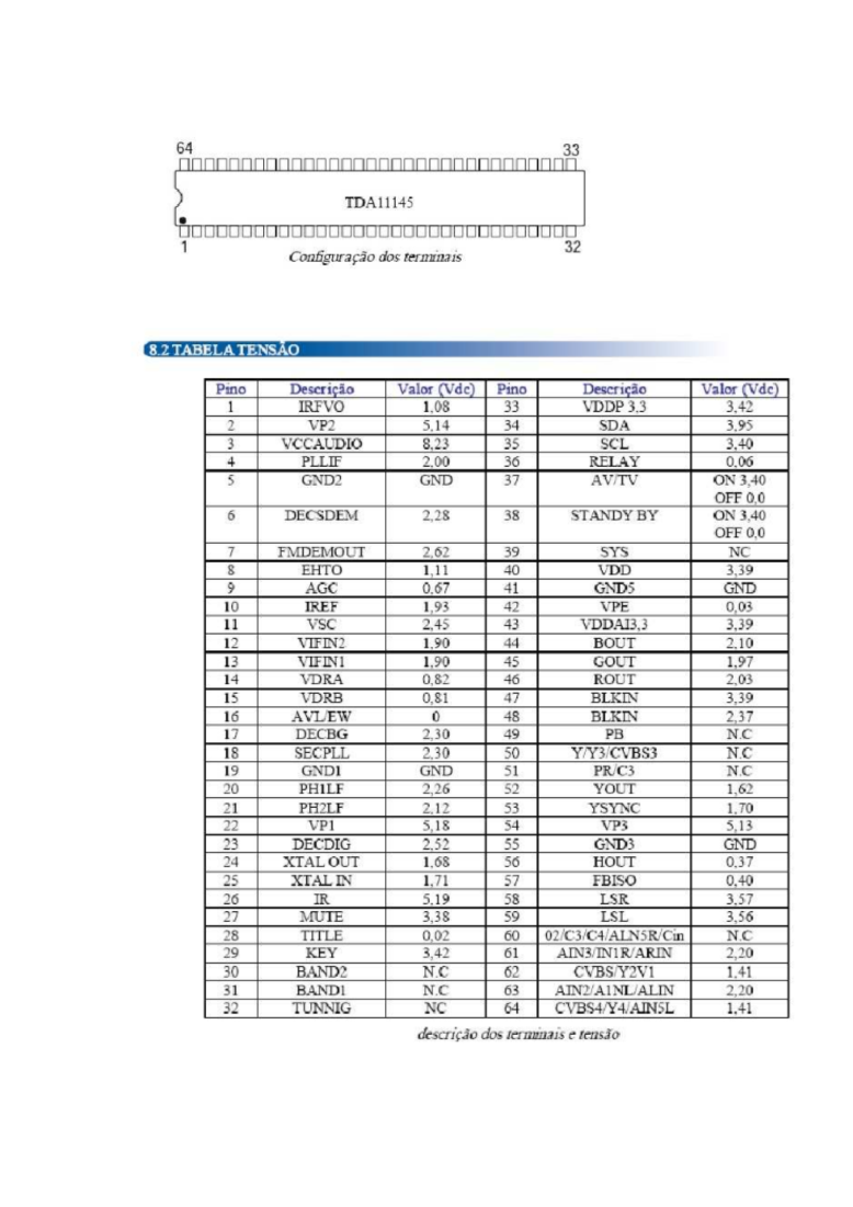 TDA11145PS