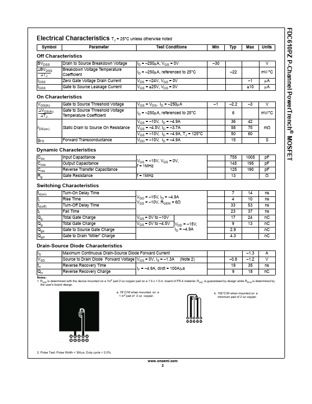 FDC610PZ