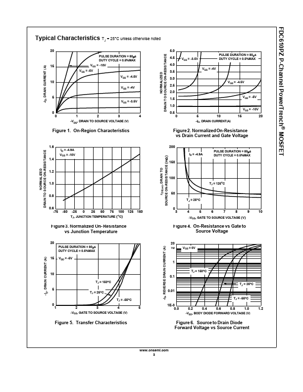 FDC610PZ