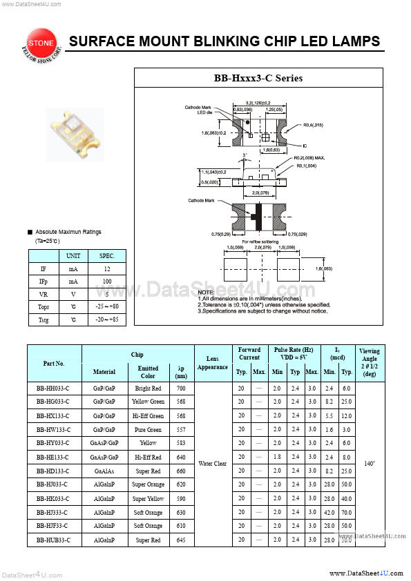 BB-HX133-C