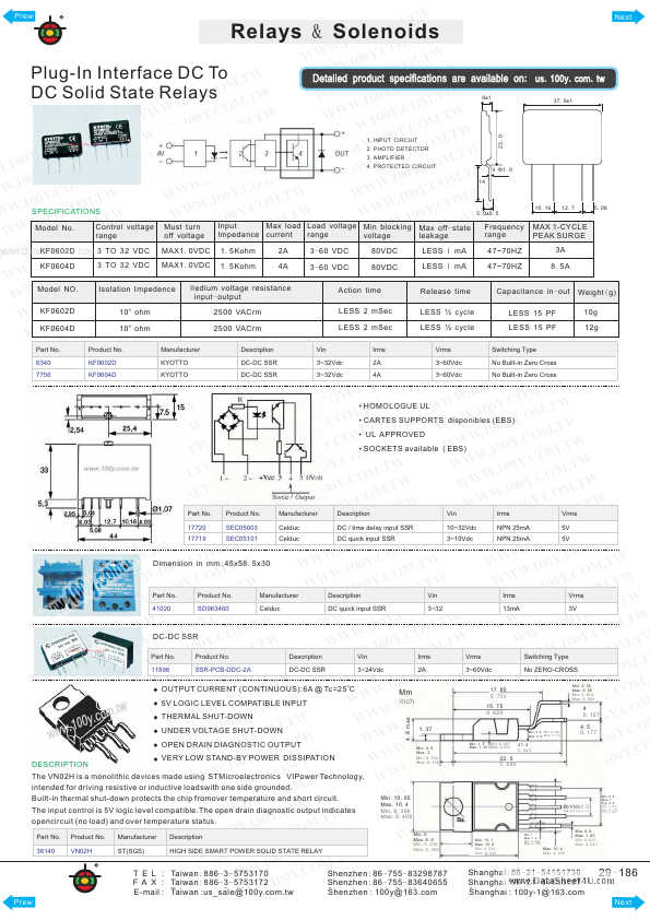 KF0604D