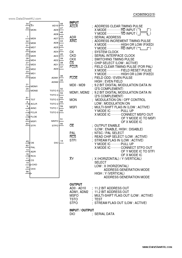 CXD8059Q