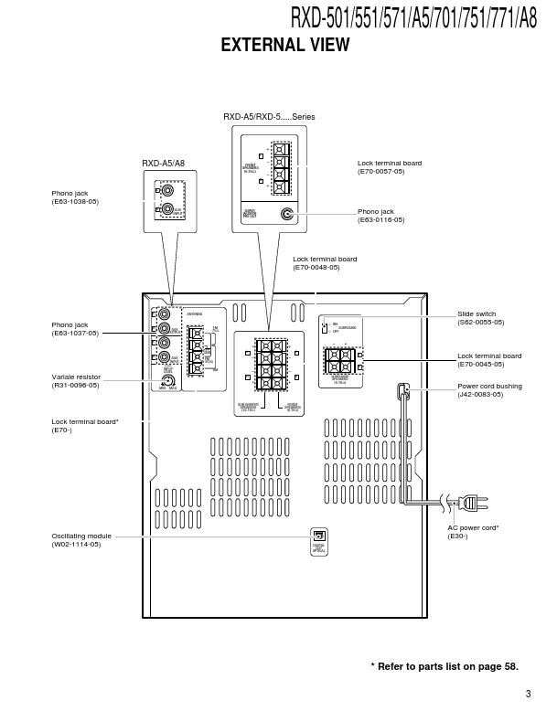 RXD-A5