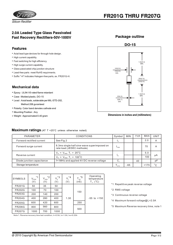 FR205G