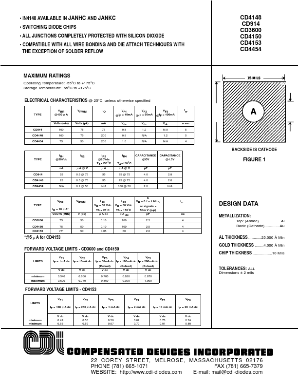 CD4148