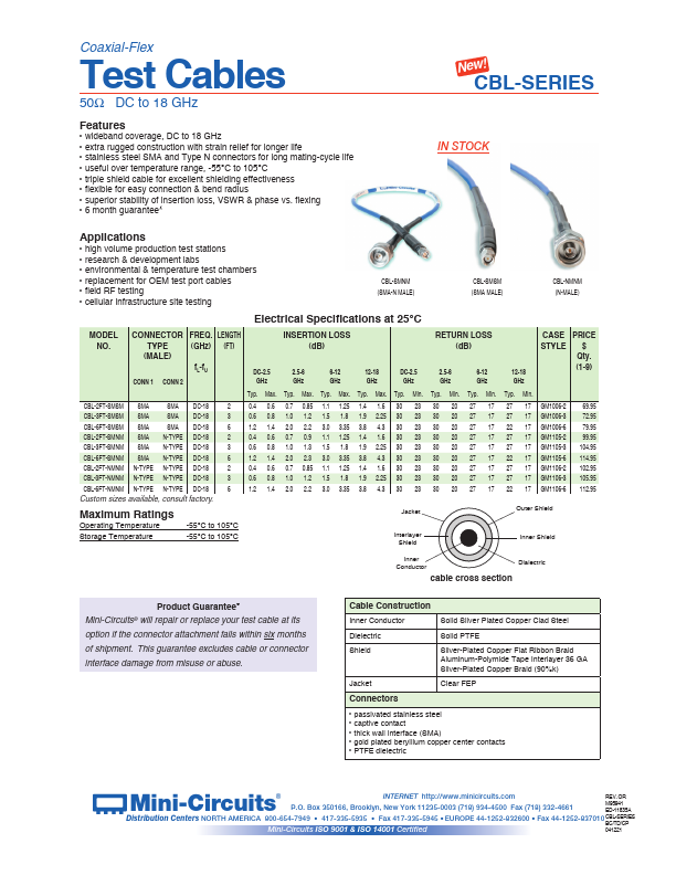 CBL-3FT-NMNM