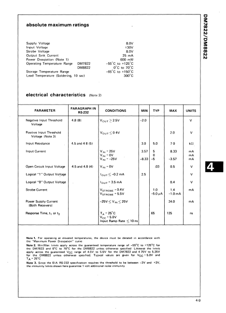 DM7822