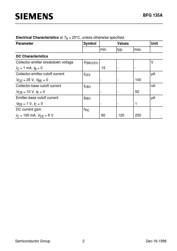 BFG135A