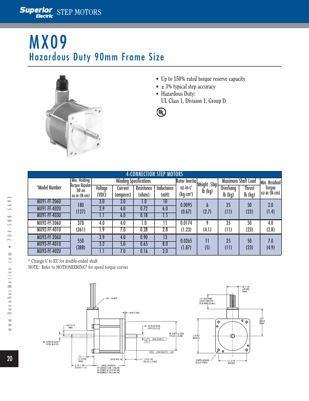 MX93-FF-206U