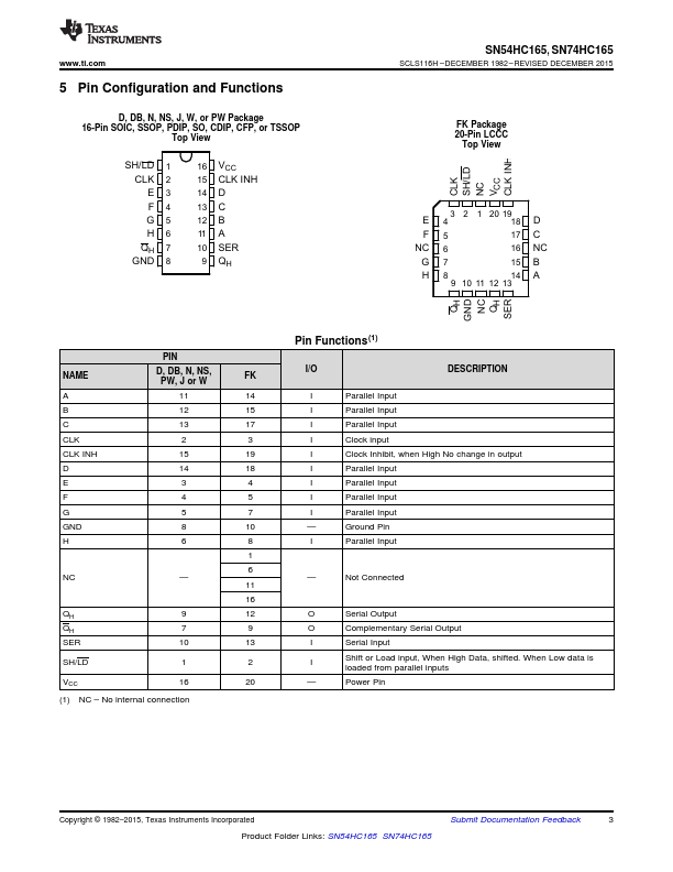 HC165