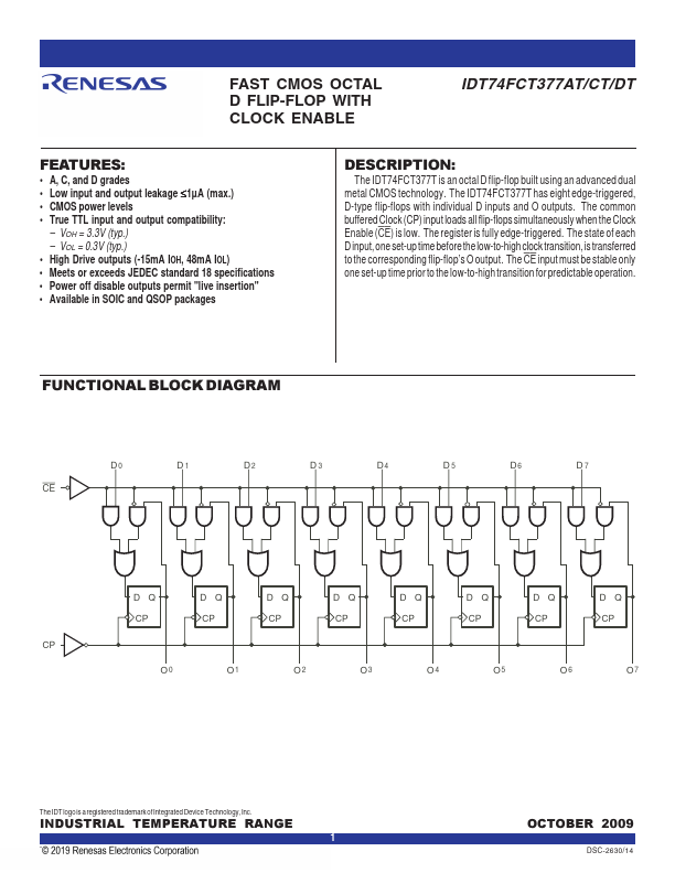 IDT74FCT377DT