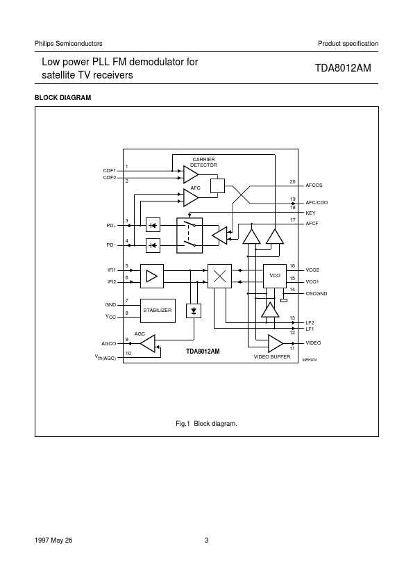 TDA8012AM