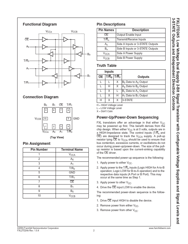 FXL2TD245