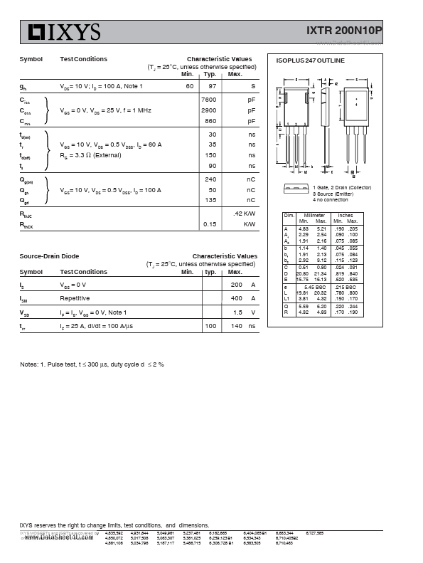 IXTR200N10P