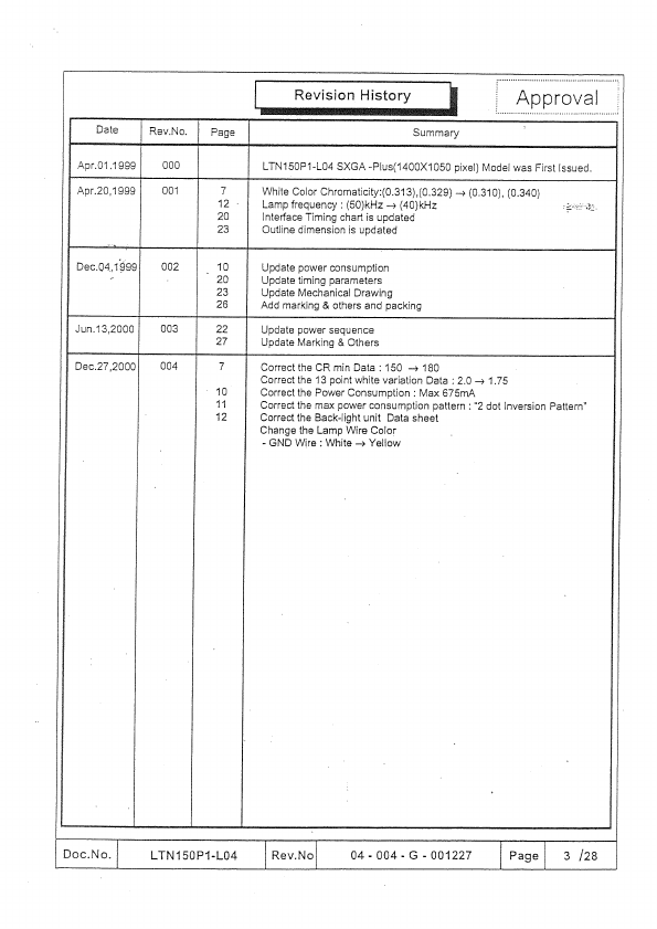 LTN150P1-L04