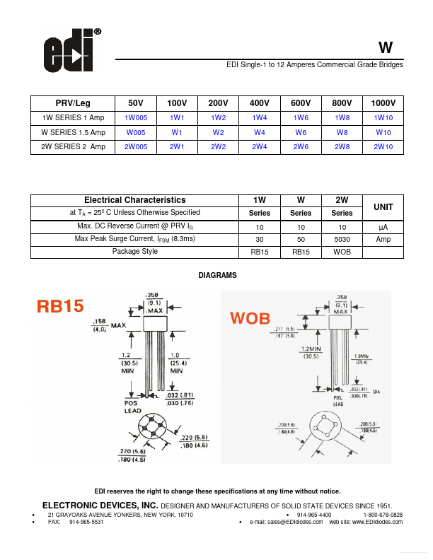 1W10