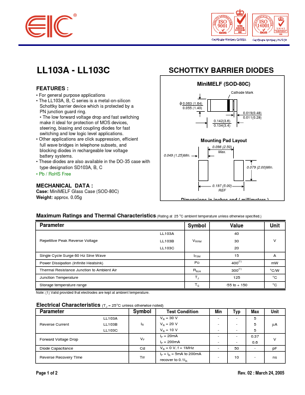 LL103A