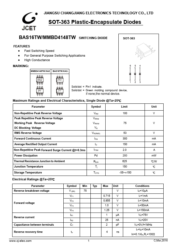 MMBD4148TW