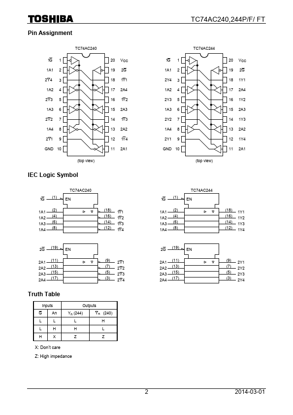 TC74AC244FW