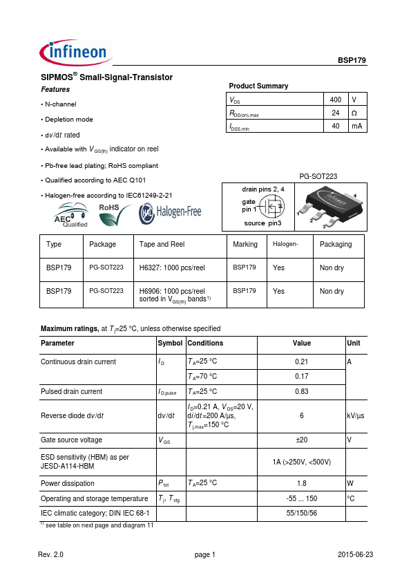 BSP179