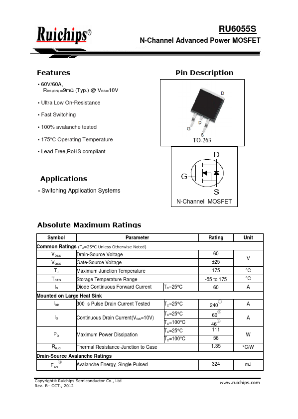 RU6055S