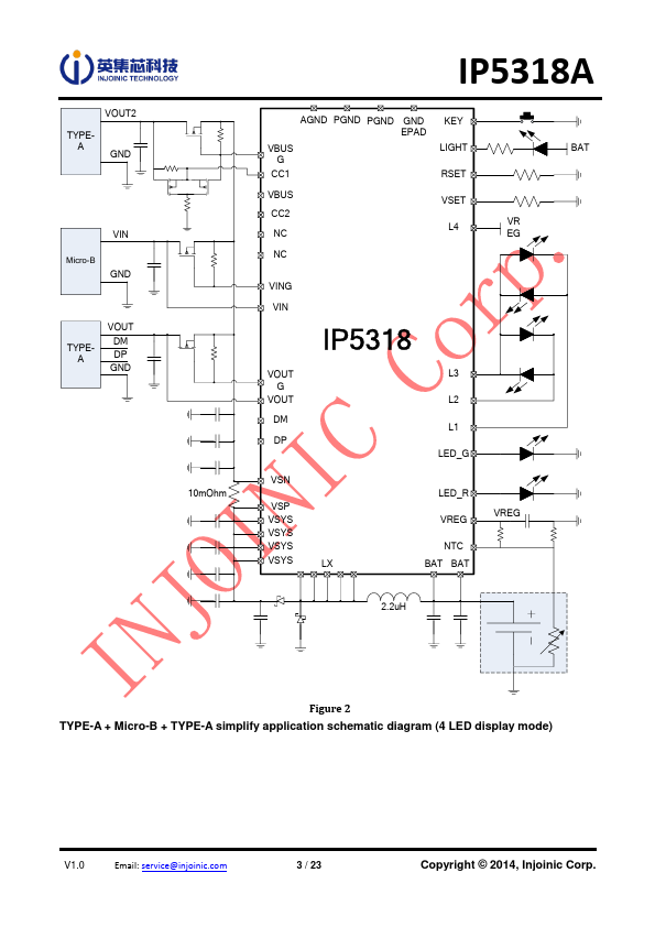 IP5318A