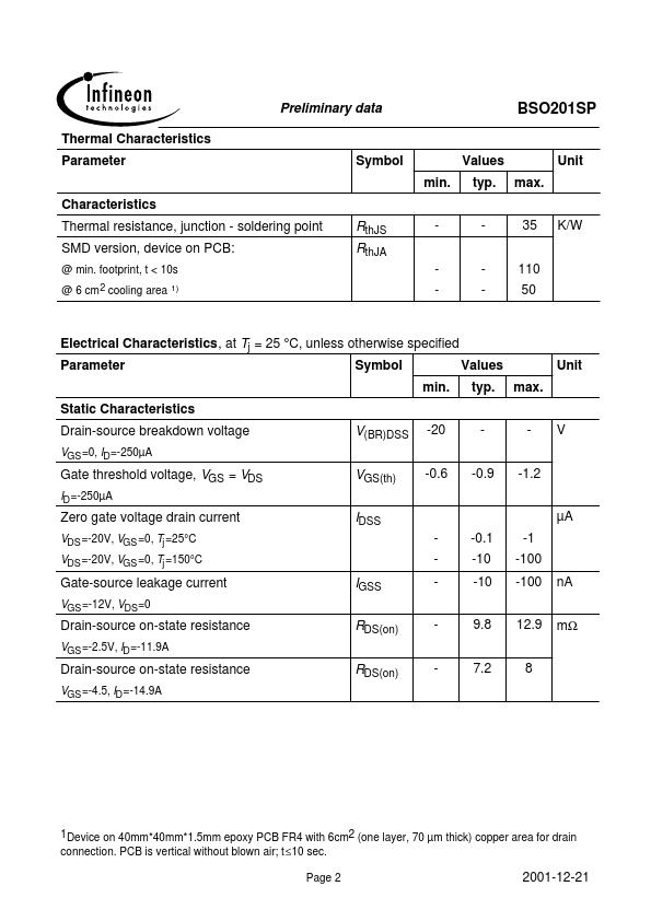 BSO201SP