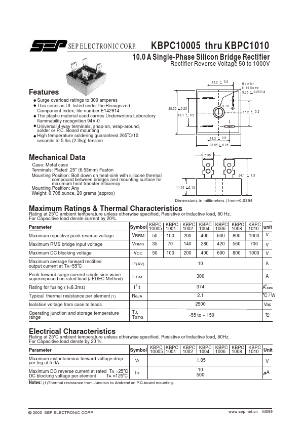 KBPC1004