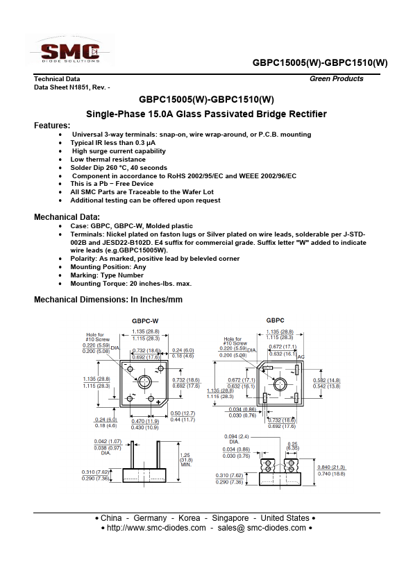 GBPC1501W