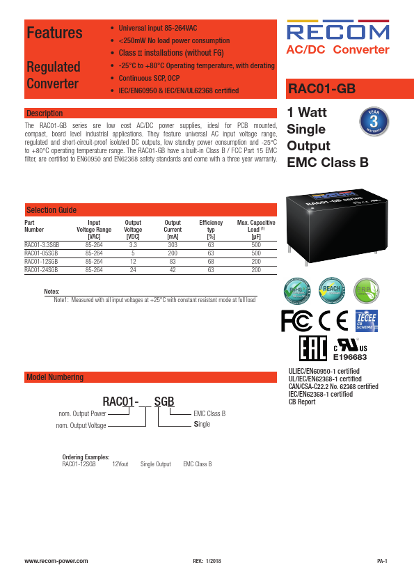 RAC01-24SGB