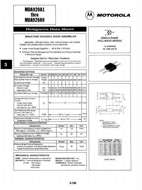 MDA920A5