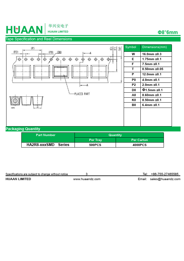 HA2R8-150SMD