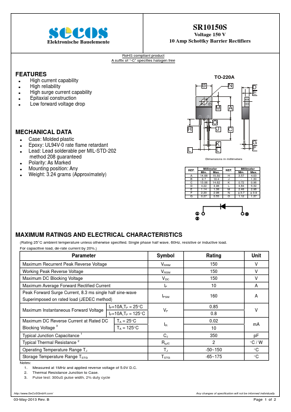 SR10150S