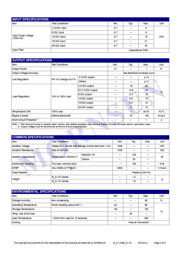 B1505S-1W