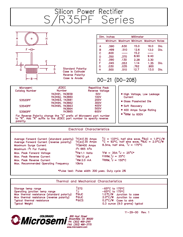 S3520PF