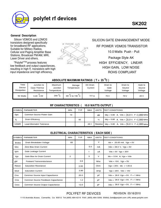 SK202