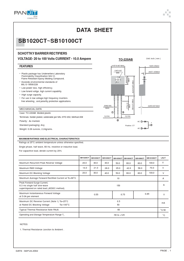 SB10100CT