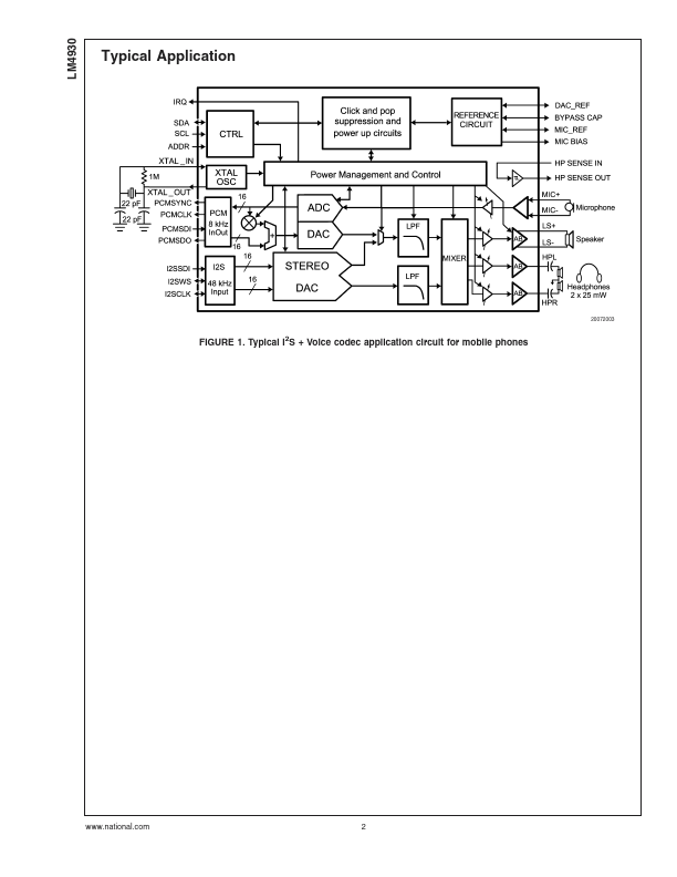 LM4930