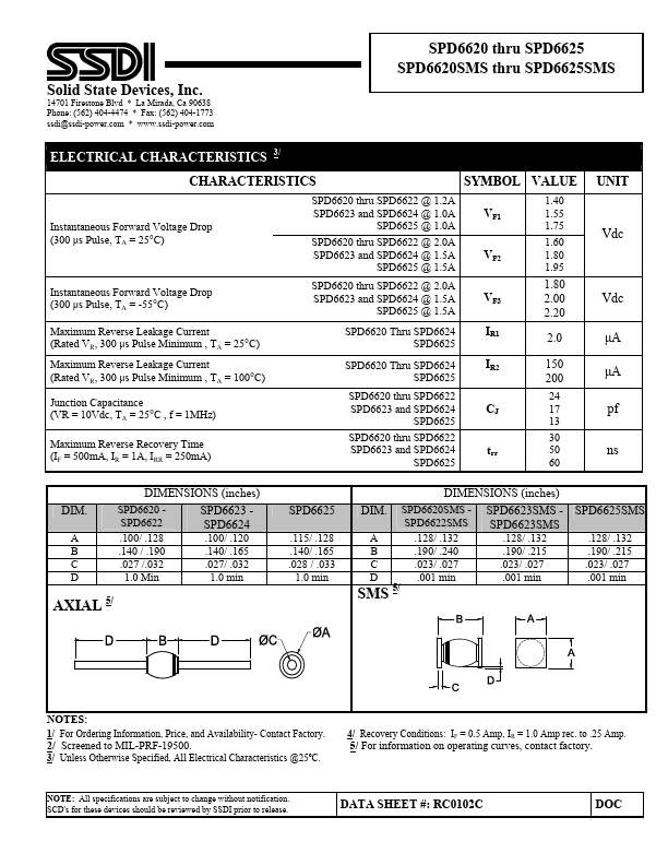 SPD6622SMS