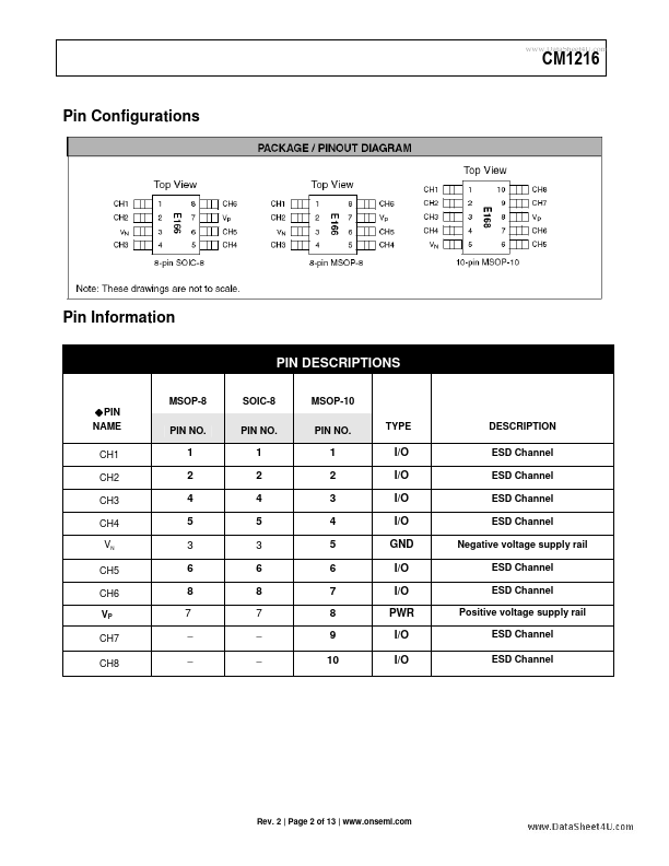 CM1216