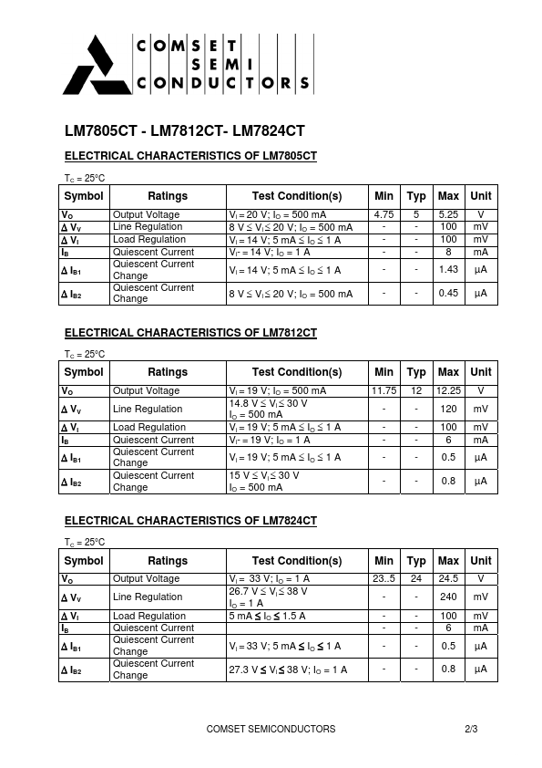 LM7812CT