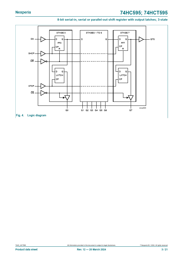 74HC595