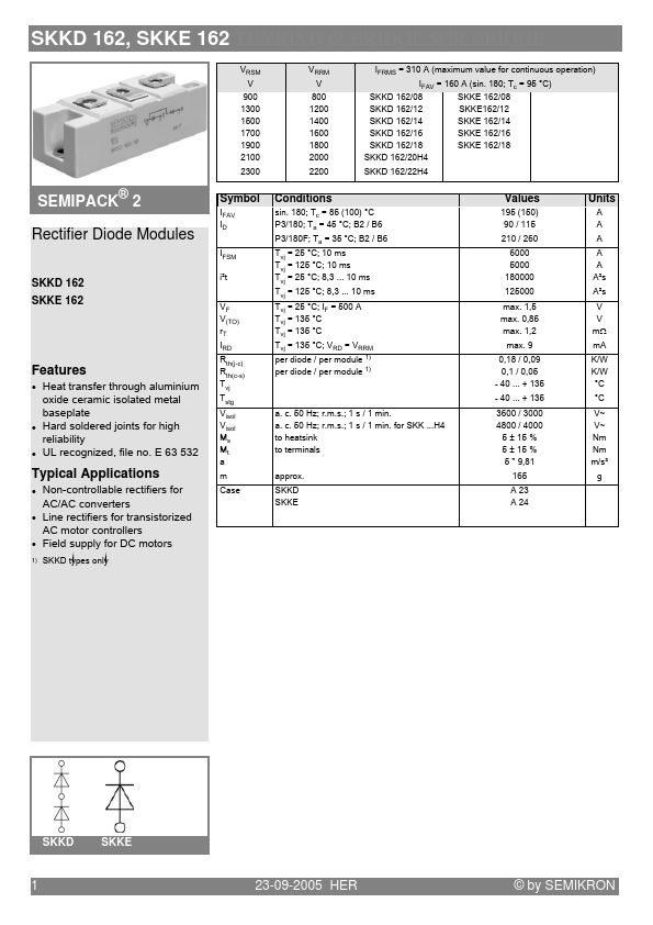 SKKD162