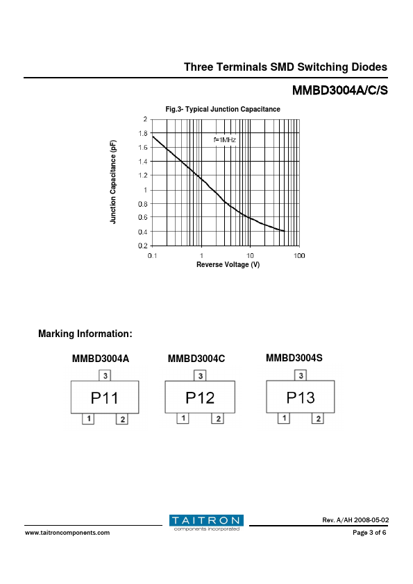 MMBD3004A